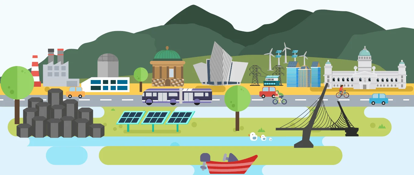 Energy Strategy for Northern Ireland Consultation on Policy Options